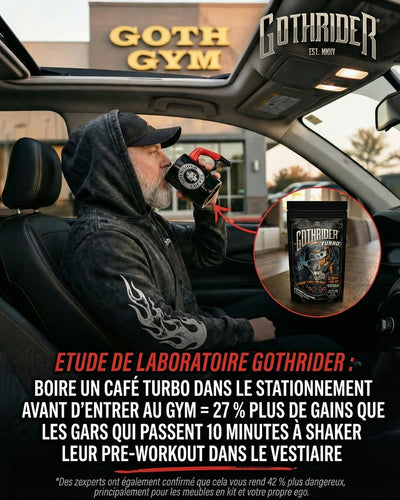 Drinking More Coffee